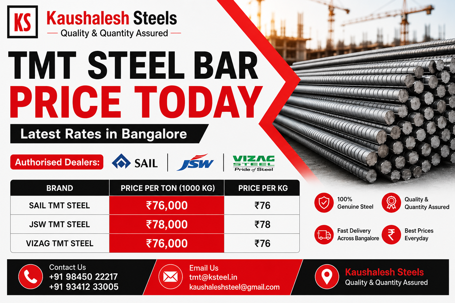 TMT Bar Pricing
